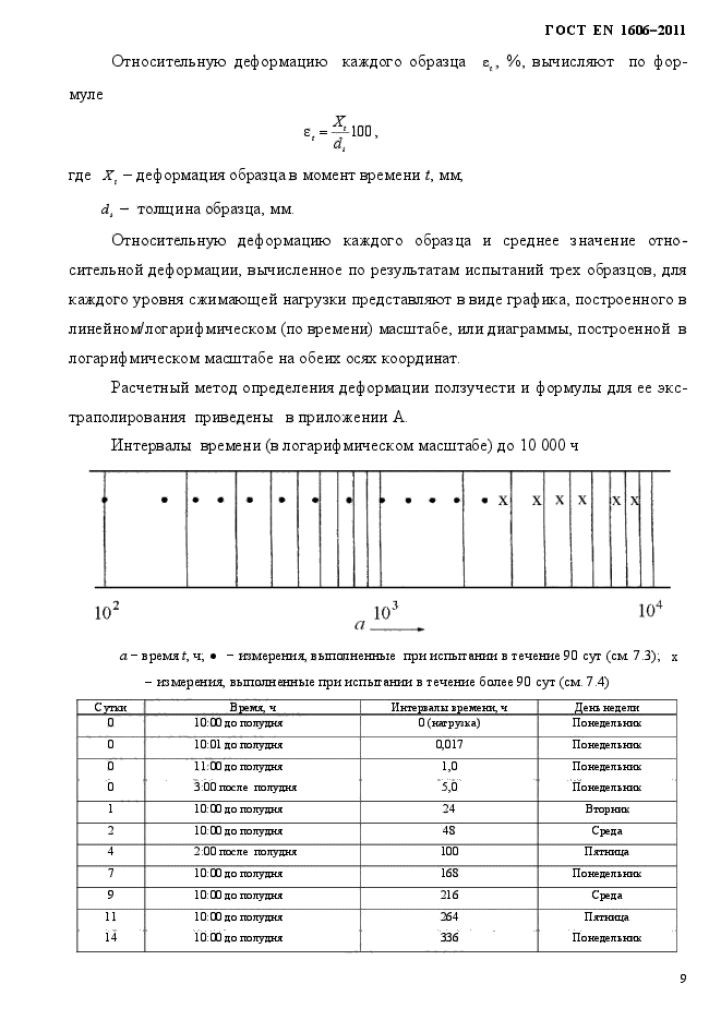 ГОСТ EN 1606-2011,  12.