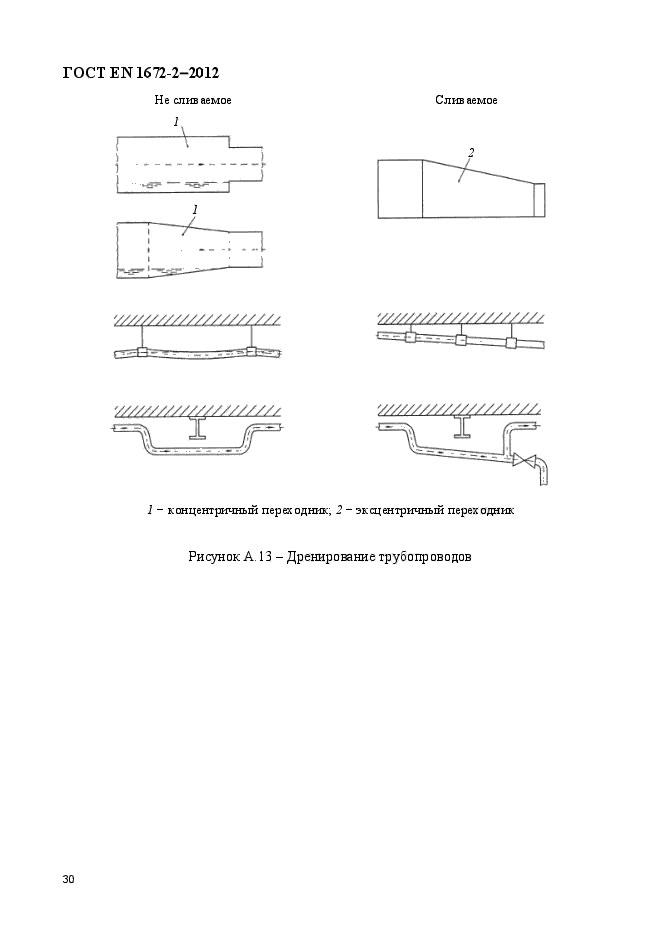 ГОСТ EN 1672-2-2012,  37.