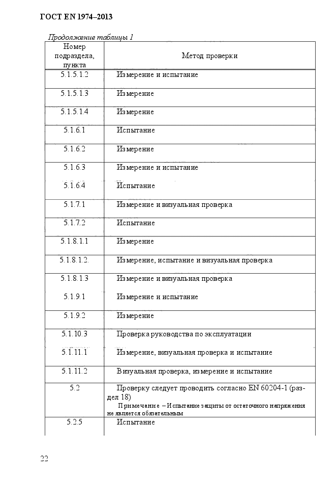 ГОСТ EN 1974-2013,  29.