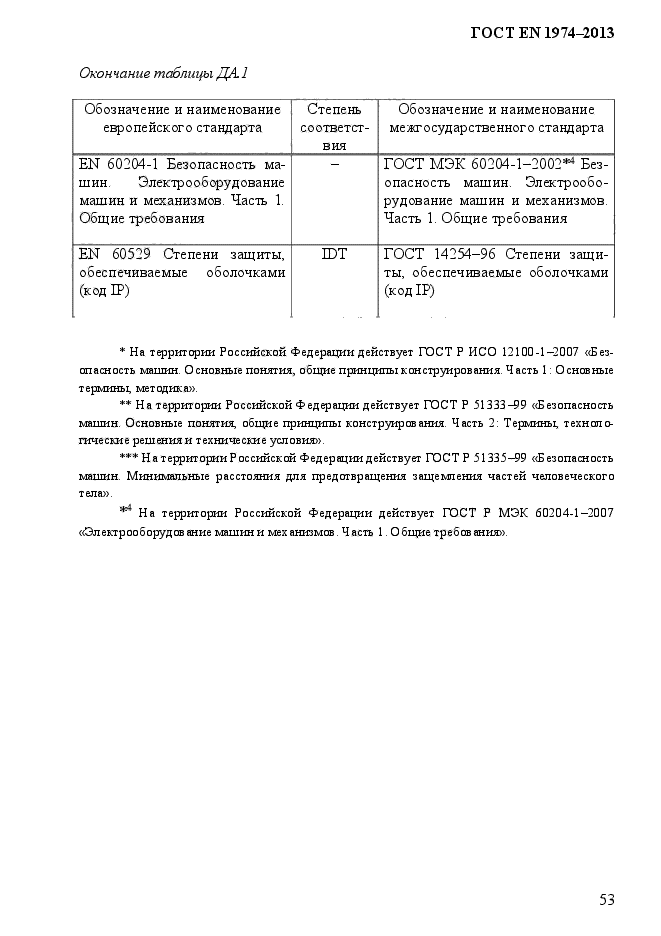 ГОСТ EN 1974-2013,  60.