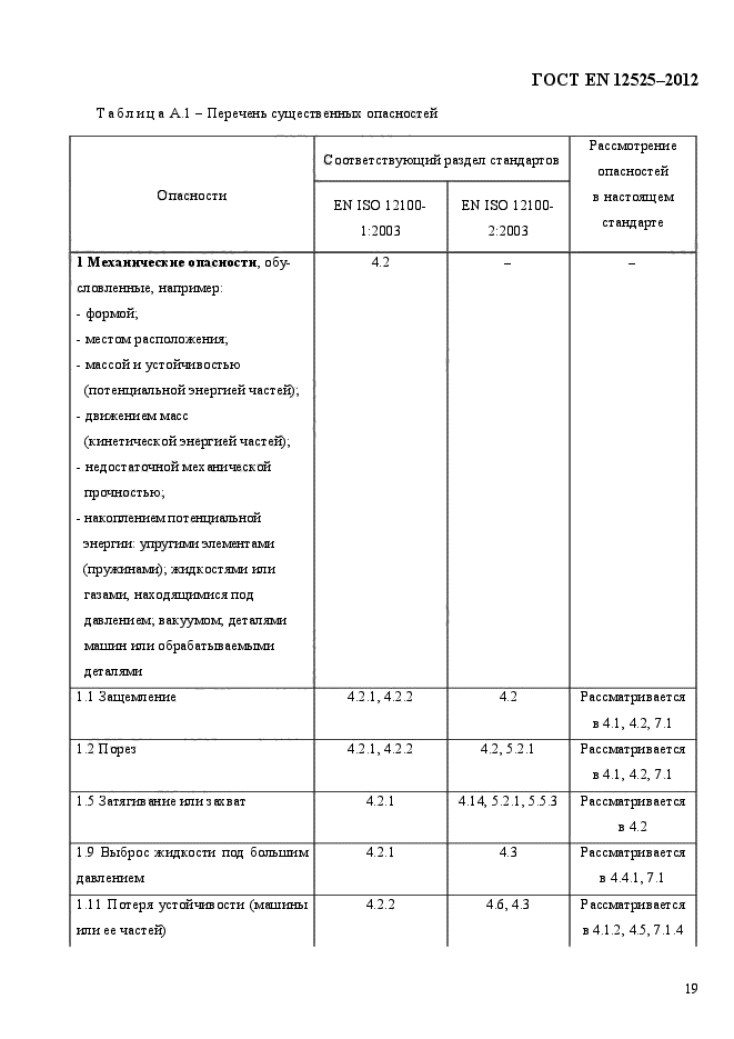 ГОСТ EN 12525-2012,  26.