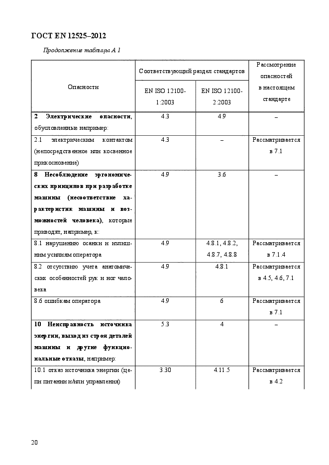 ГОСТ EN 12525-2012,  27.