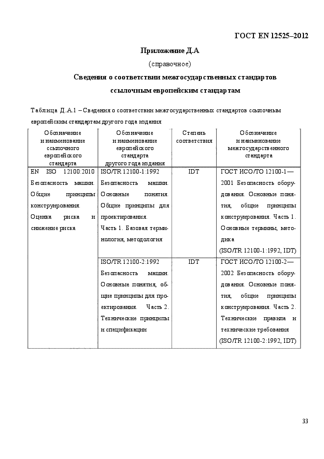 ГОСТ EN 12525-2012,  40.