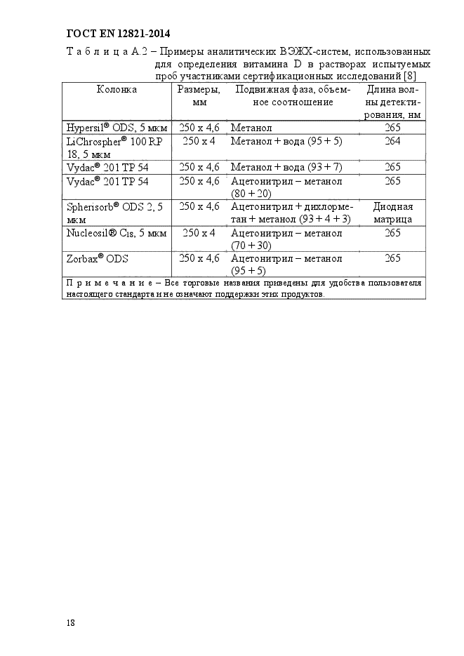 ГОСТ EN 12821-2014,  22.