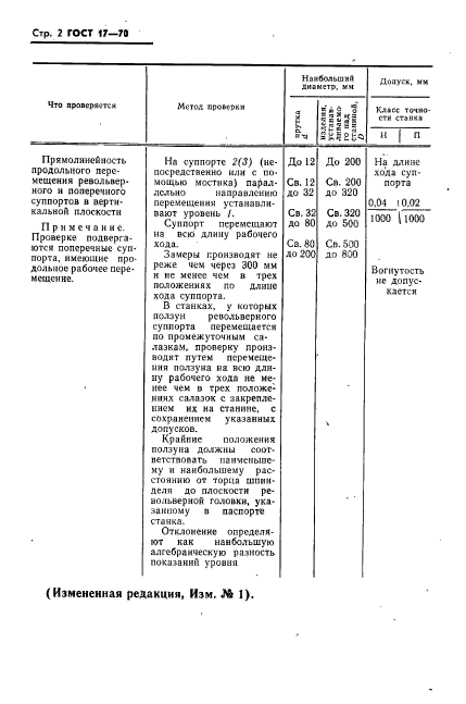 ГОСТ 17-70,  3.