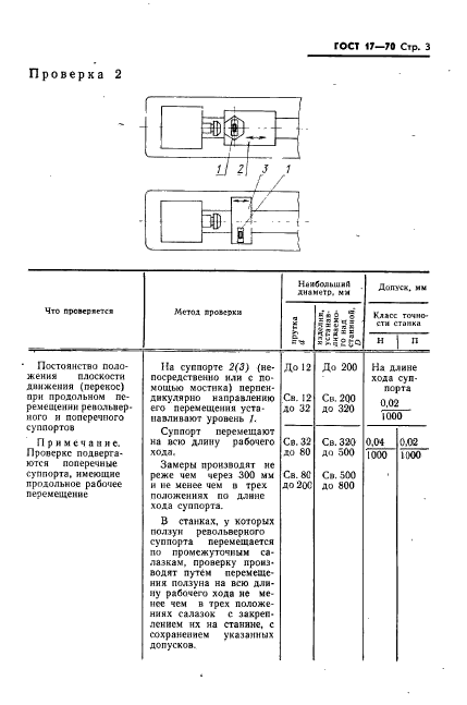 ГОСТ 17-70,  4.