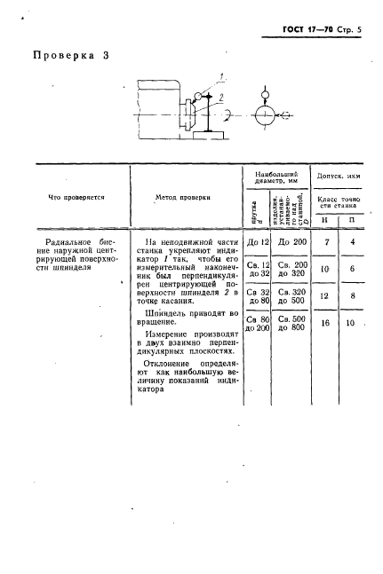 ГОСТ 17-70,  6.