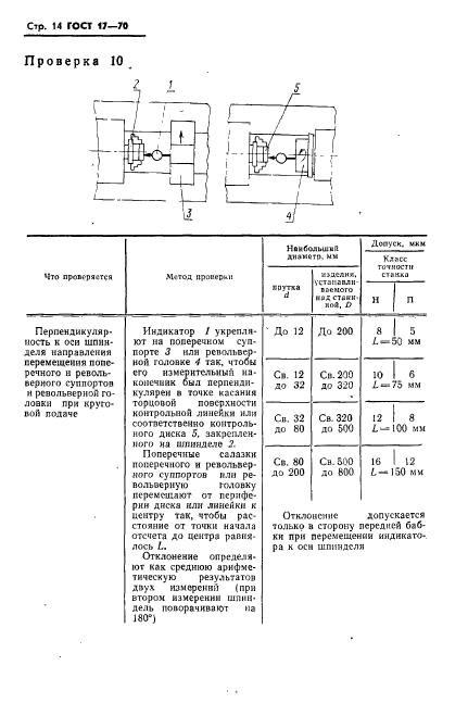 ГОСТ 17-70,  15.