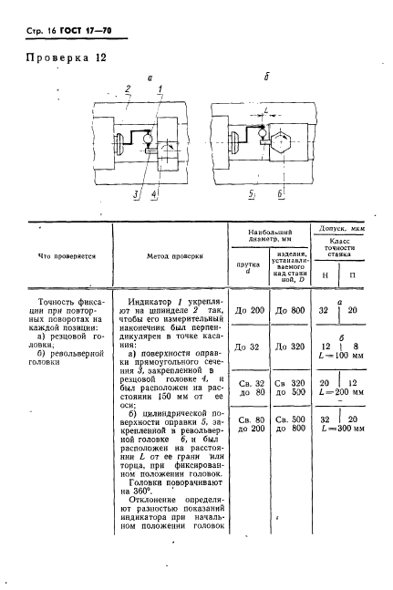 ГОСТ 17-70,  17.