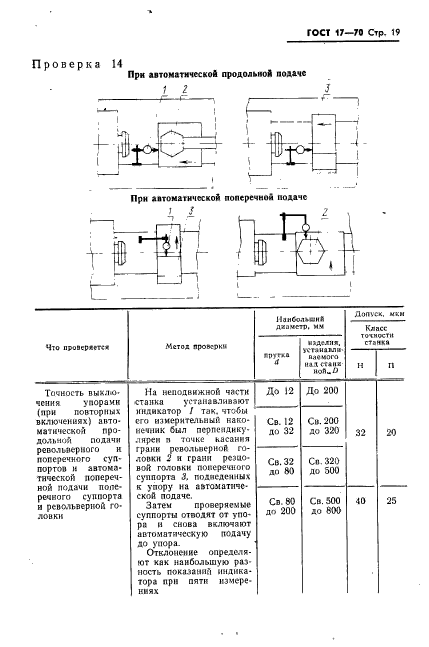 ГОСТ 17-70,  20.