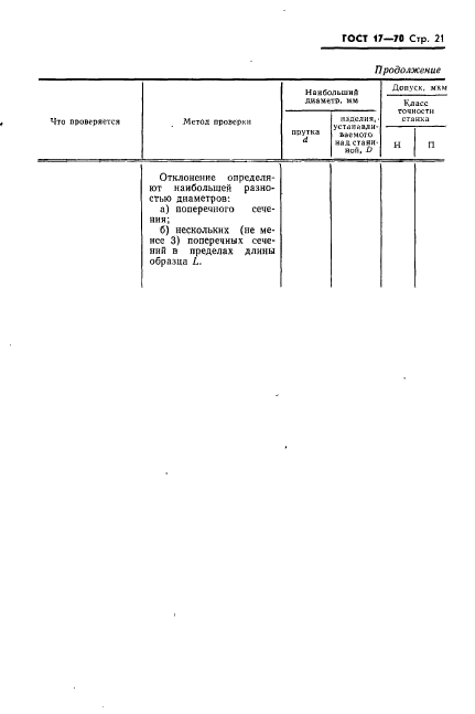 ГОСТ 17-70,  22.