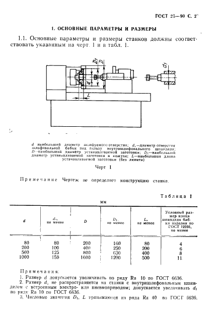 ГОСТ 25-90,  3.