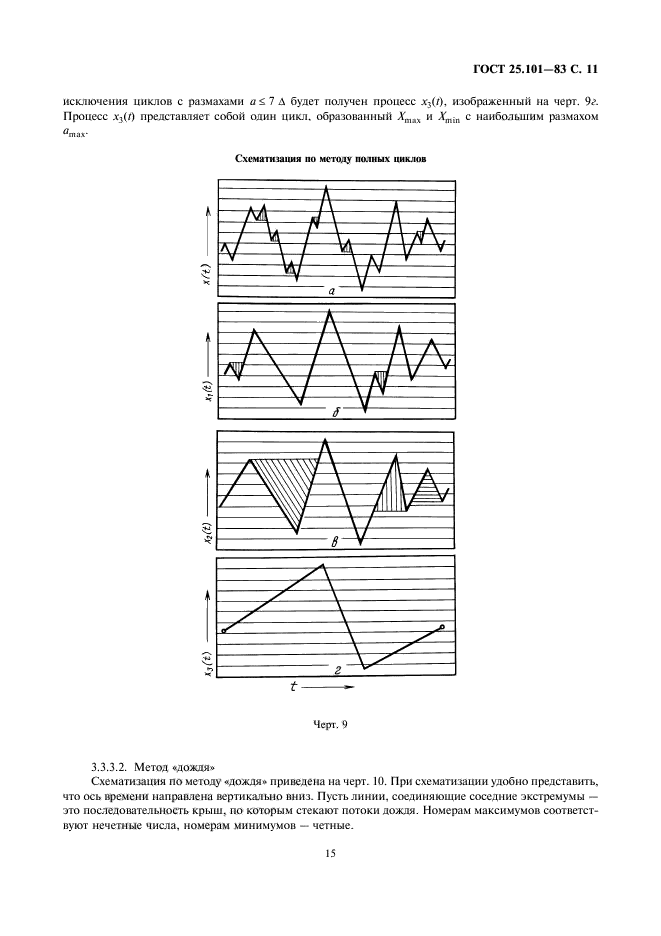 ГОСТ 25.101-83,  11.