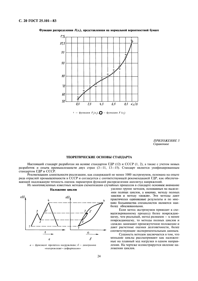 ГОСТ 25.101-83,  20.