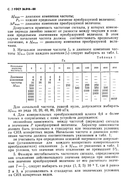 ГОСТ 26.010-80,  3.