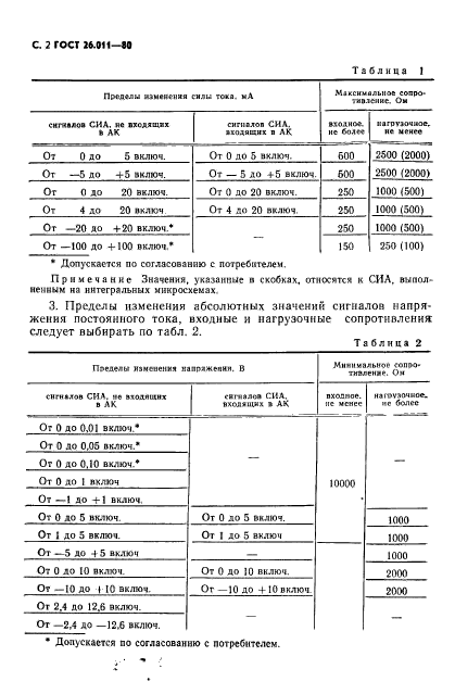 ГОСТ 26.011-80,  3.