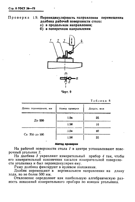 ГОСТ 26-75,  9.