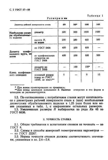 ГОСТ 27-88,  4.