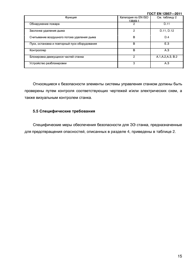 ГОСТ EN 12957-2011,  17.