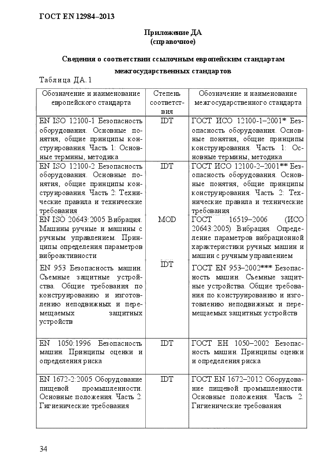 ГОСТ EN 12984-2013,  41.