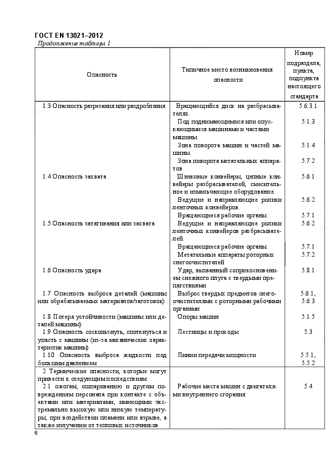 ГОСТ EN 13021-2012,  11.