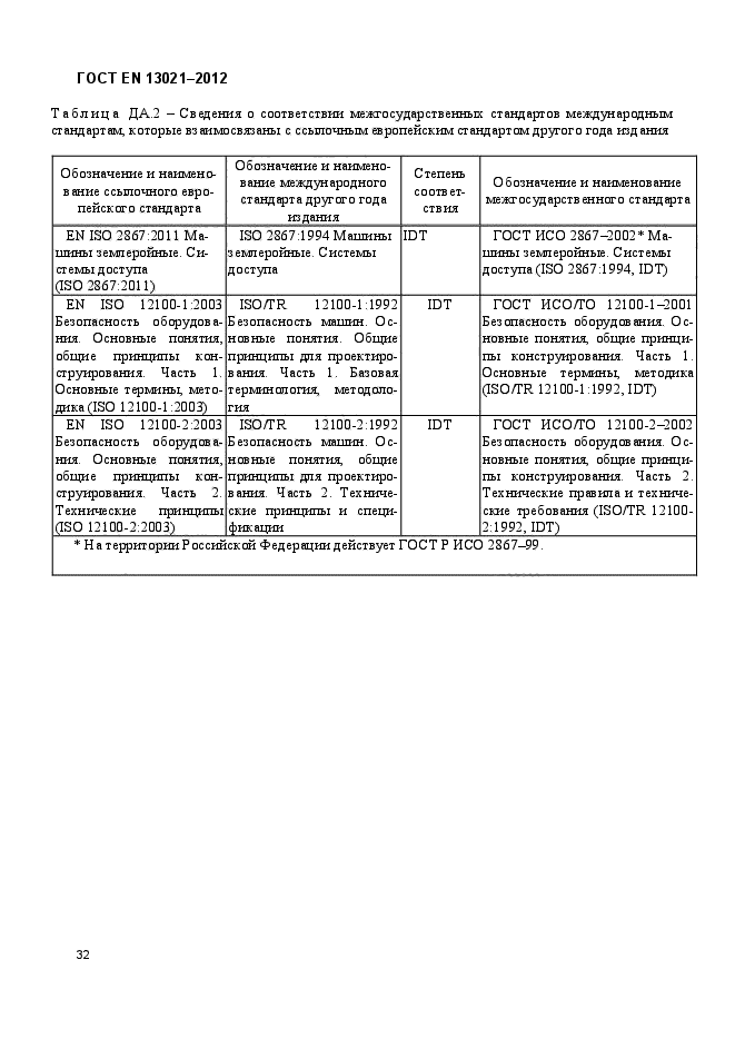 ГОСТ EN 13021-2012,  37.