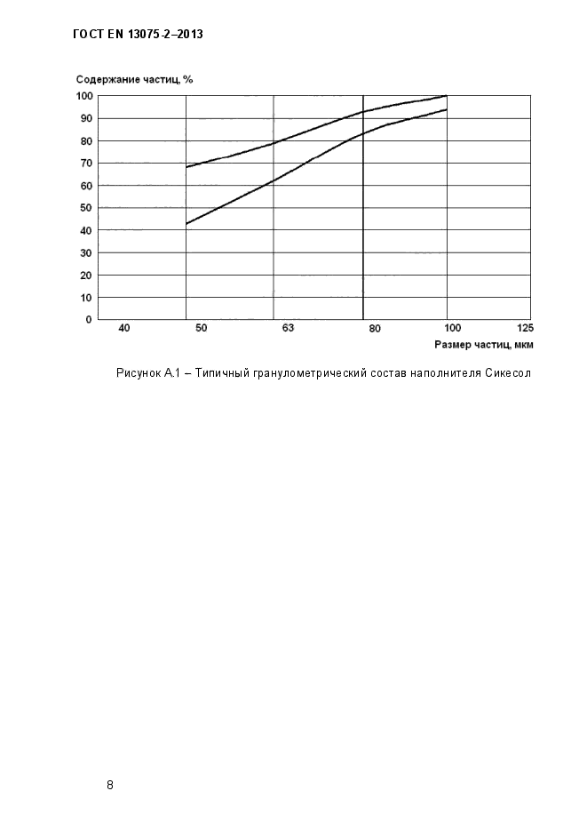 ГОСТ EN 13075-2-2013,  13.