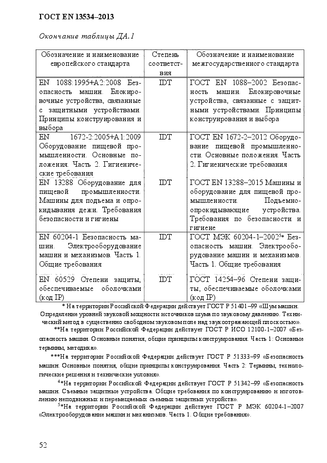 ГОСТ EN 13534-2013,  59.