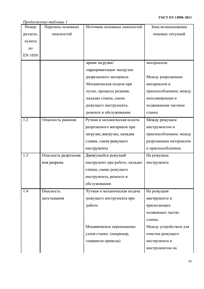 ГОСТ EN 13898-2011,  13.