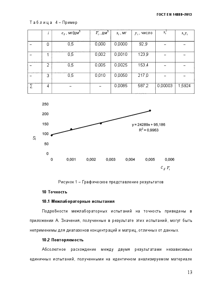 ГОСТ EN 14888-2013,  20.