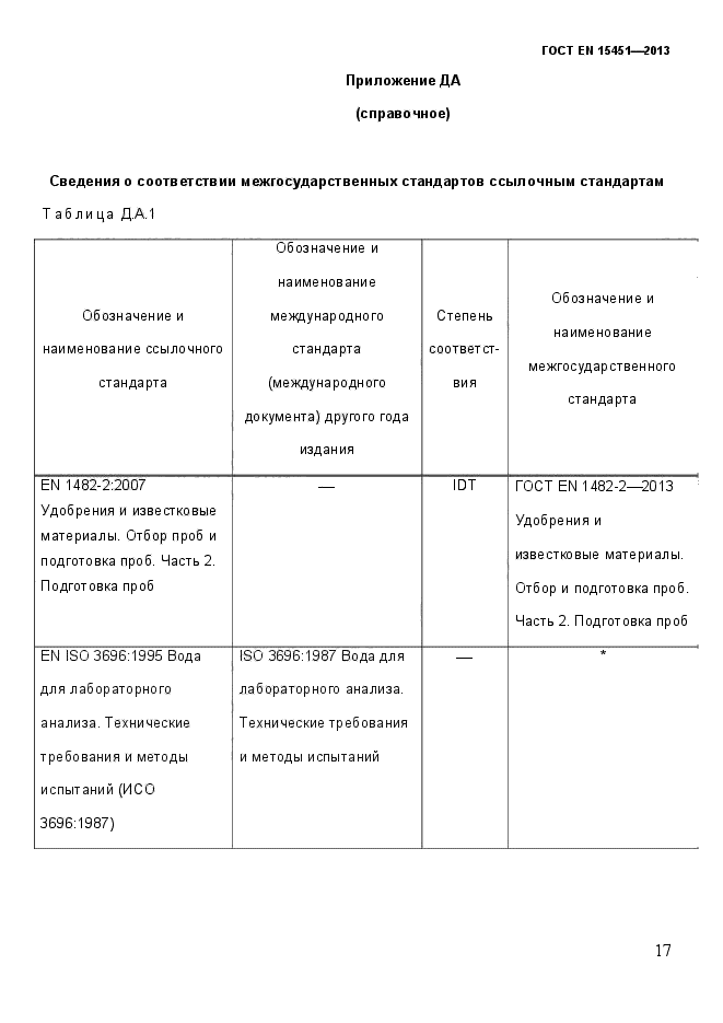 ГОСТ EN 15451-2013,  22.