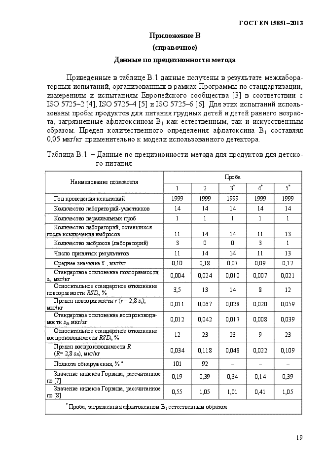 ГОСТ EN 15851-2013,  23.