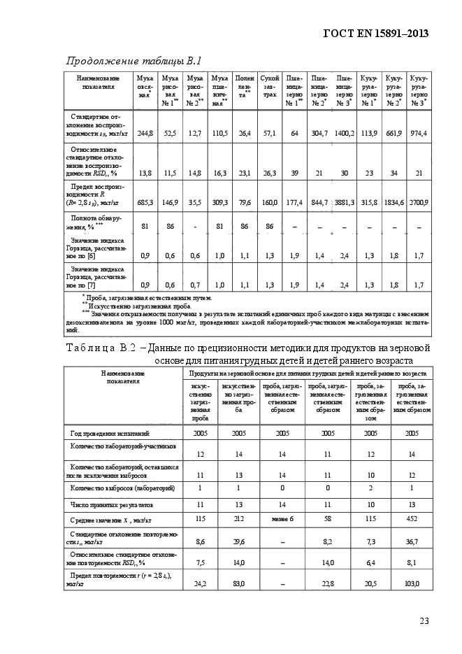 ГОСТ EN 15891-2013,  27.