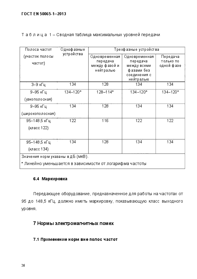 ГОСТ EN 50065-1-2013,  31.