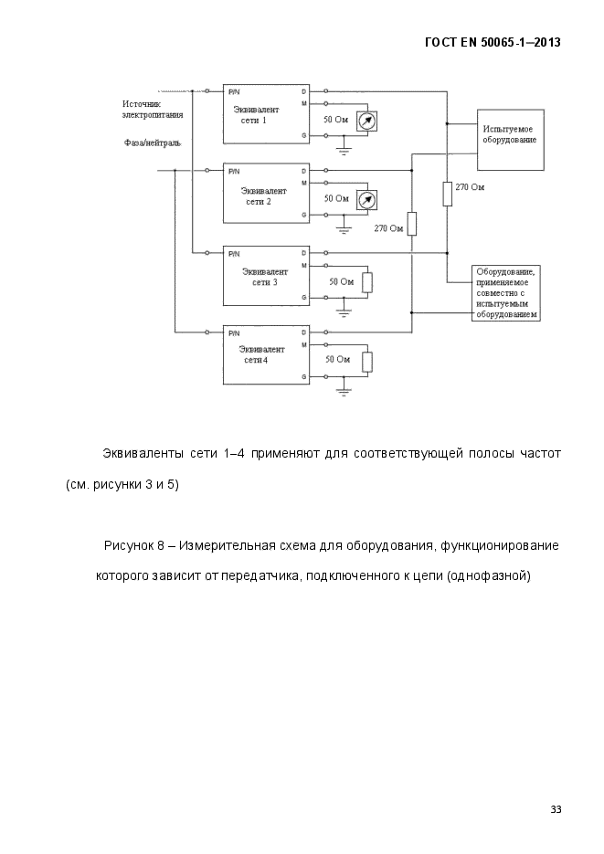ГОСТ EN 50065-1-2013,  38.