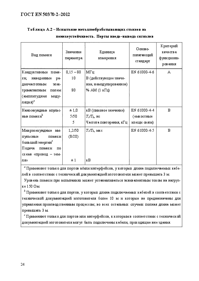 ГОСТ EN 50370-2-2012,  29.