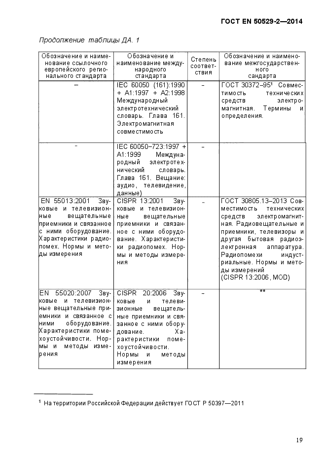 ГОСТ EN 50529-2-2014,  24.