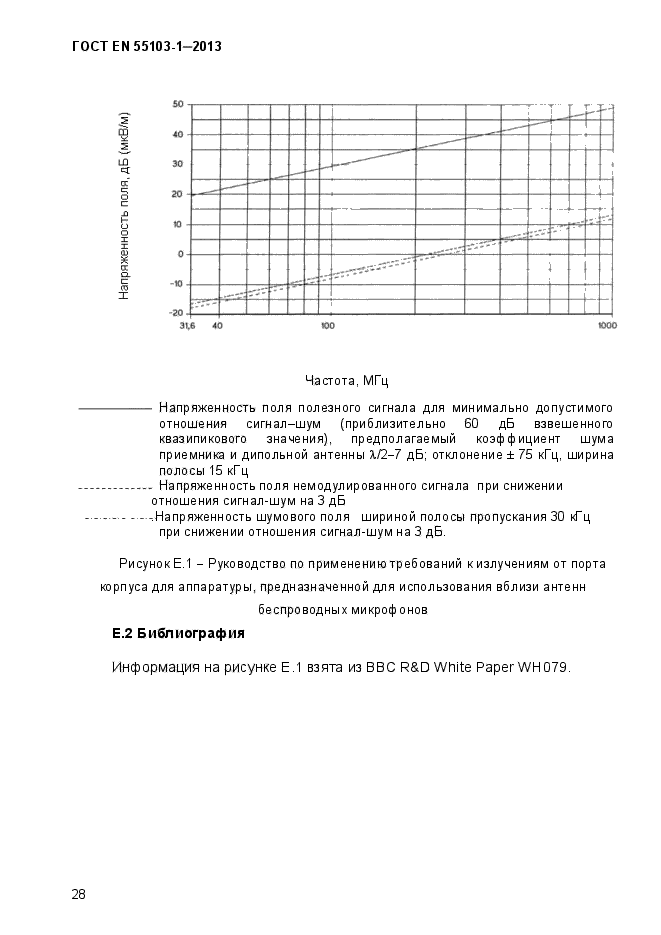 ГОСТ EN 55103-1-2013,  33.