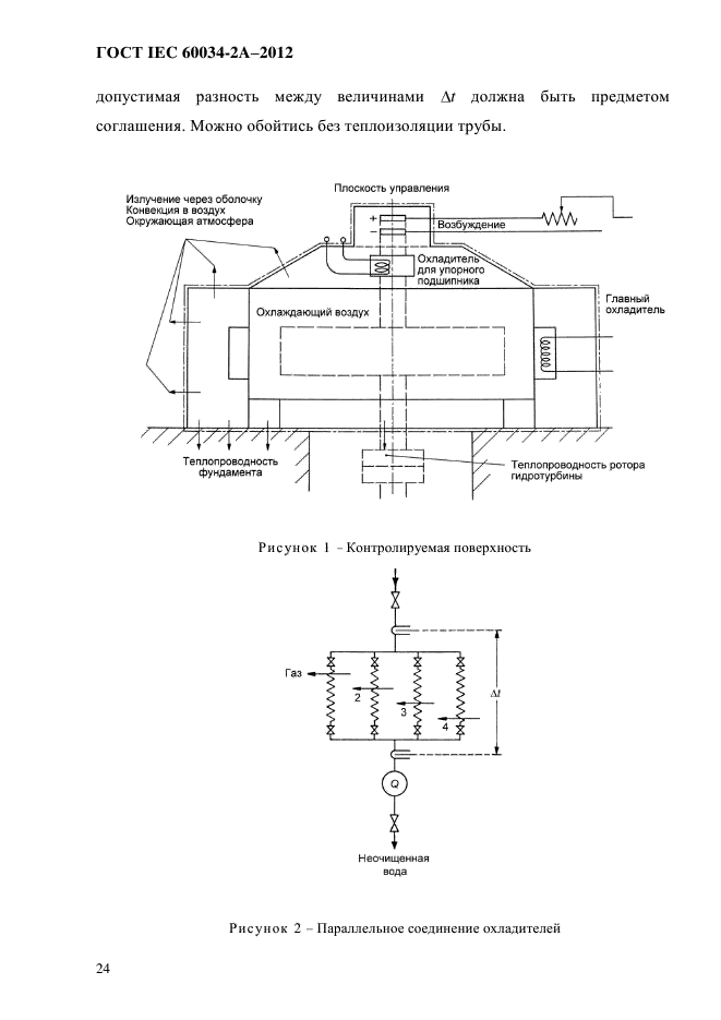 ГОСТ IEC 60034-2А-2012,  31.