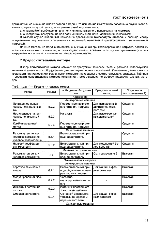 ГОСТ IEC 60034-29-2013,  23.