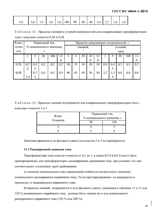 ГОСТ IEC 60044-1-2013,  44.