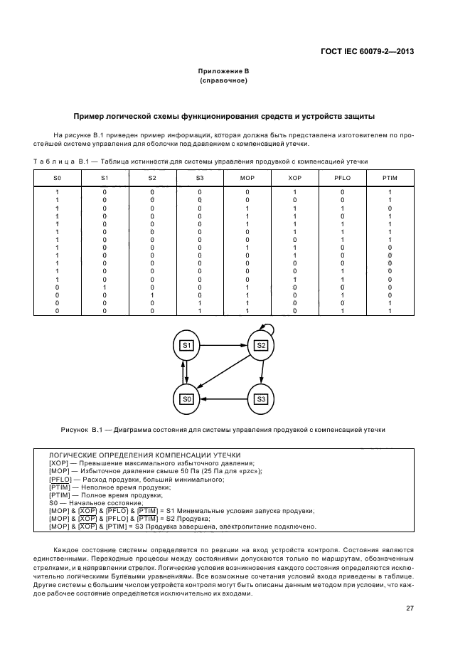  IEC 60079-2-2013,  33.