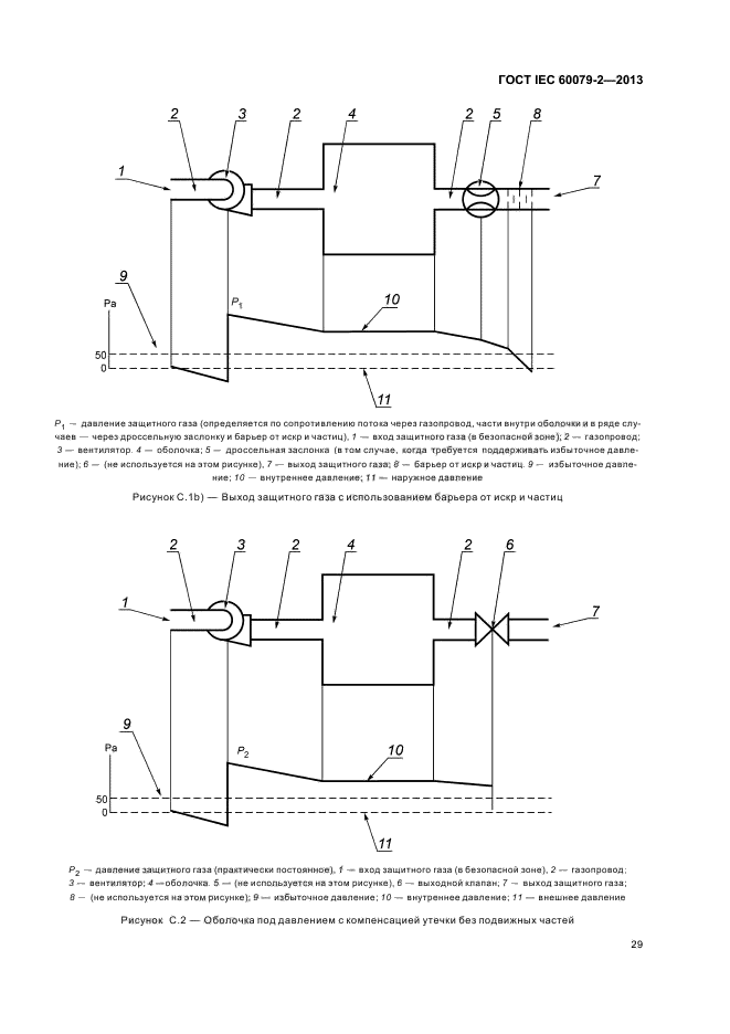  IEC 60079-2-2013,  35.