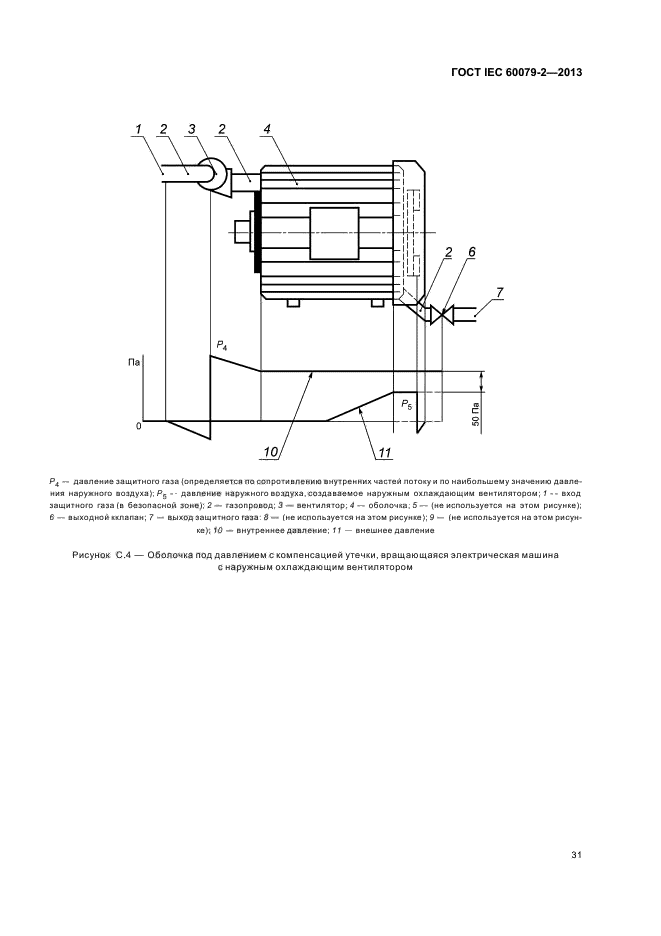 ГОСТ IEC 60079-2-2013,  37.