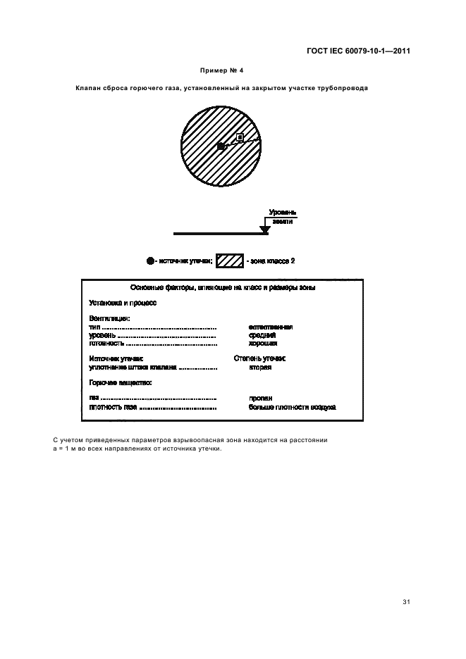  IEC 60079-10-1-2011,  35.