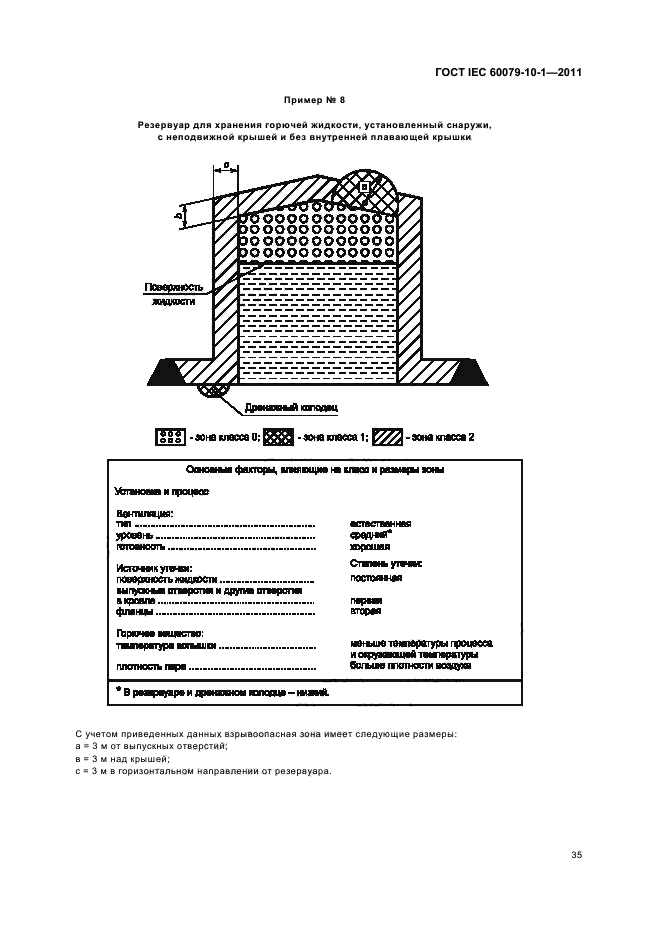  IEC 60079-10-1-2011,  39.