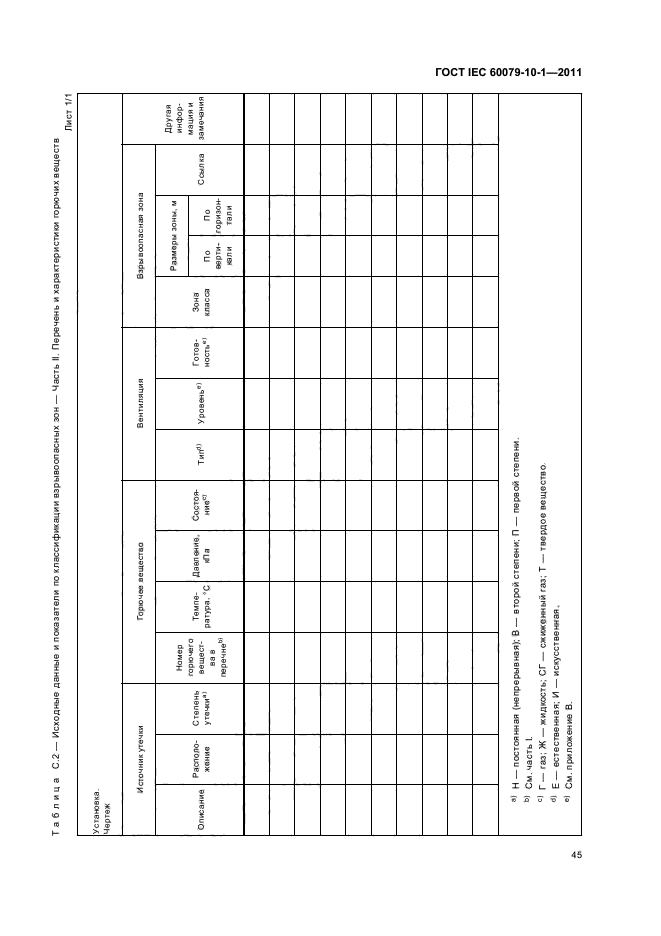  IEC 60079-10-1-2011,  49.