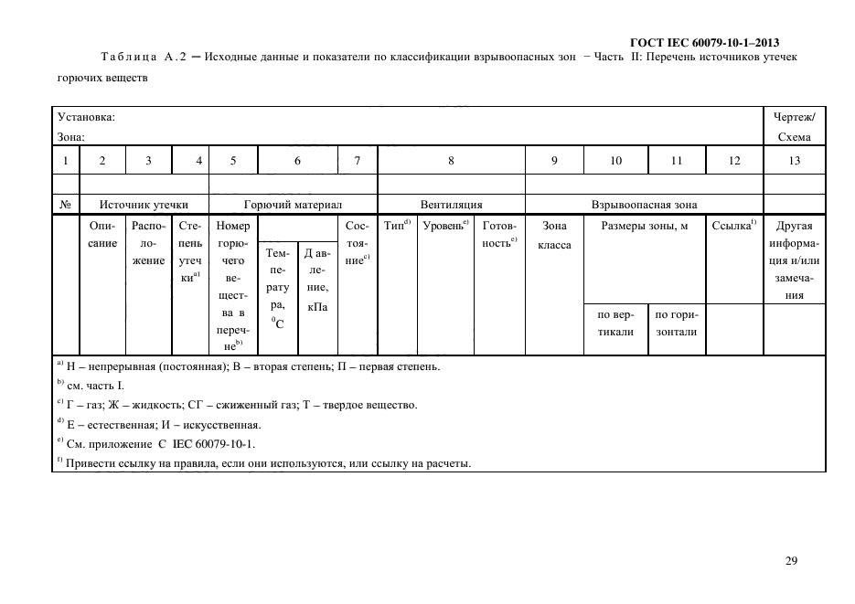  IEC 60079-10-1-2013,  36.