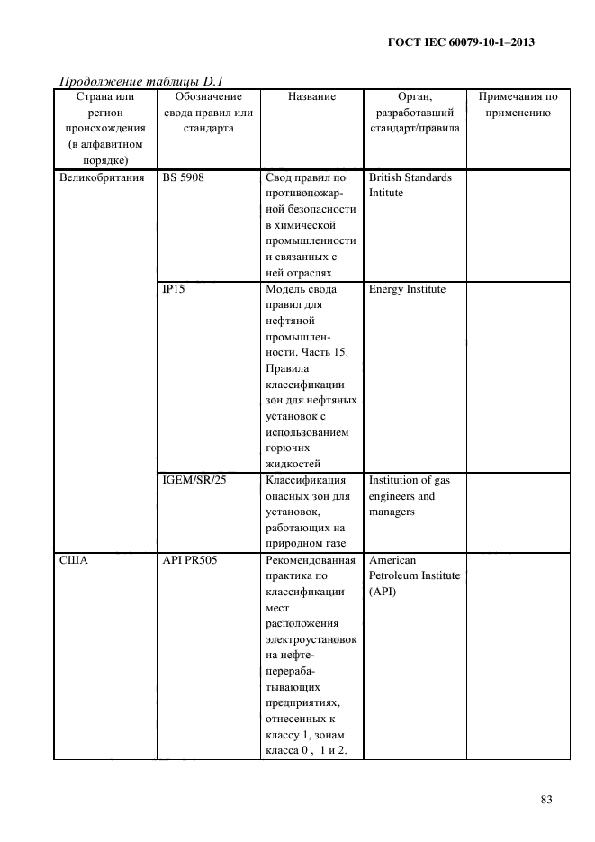  IEC 60079-10-1-2013,  90.