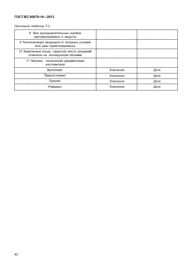  IEC 60079-14-2013,  102.